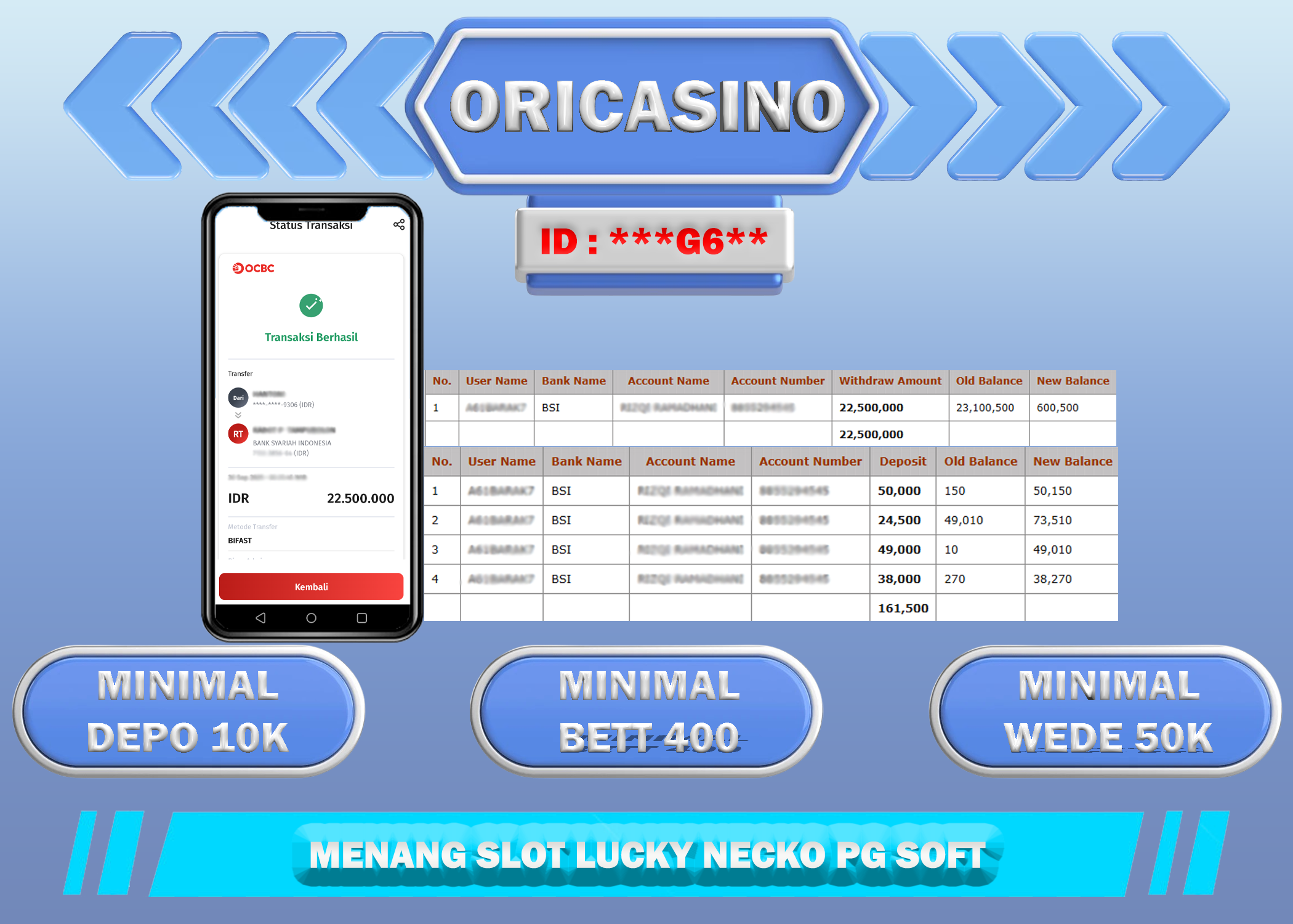 BUKTI KEMENANGAN SLOT LUCKY NECKO PG SOFT